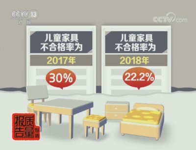 警惕“網售款”兒童家具陷阱 工藝、材料與配件的隱形縮水現象